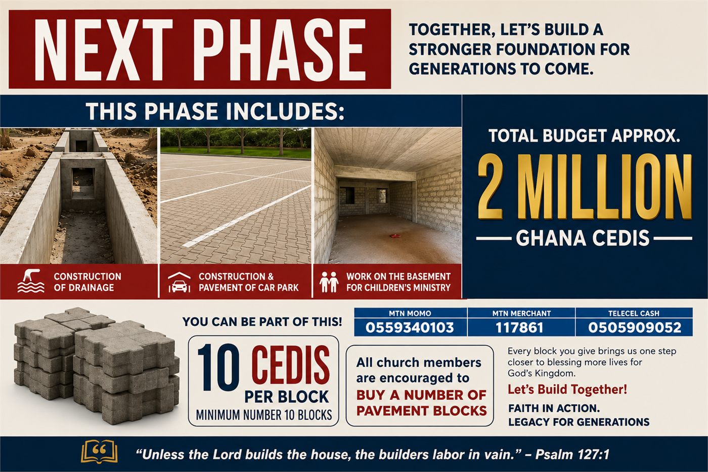 Next phase appeal: construction of drainage, construction and pavement of the car park, and work on the basement for children's ministry. Total budget approximately 2 million Ghana cedis. Pavement blocks are 10 cedis each, minimum 10 blocks.